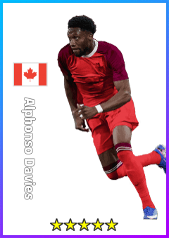 Alphonso Davies