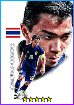 Chanathip Songkrasin