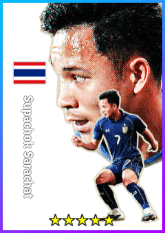 Supachok Sarachat