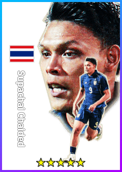 Supachai Chaided