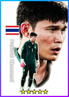 Patiwat Khammai