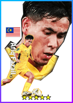 Afiq Fazail
