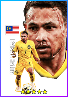 Faisal Halim