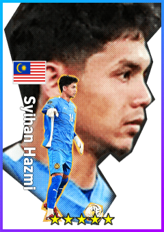 Syihan Hazmi