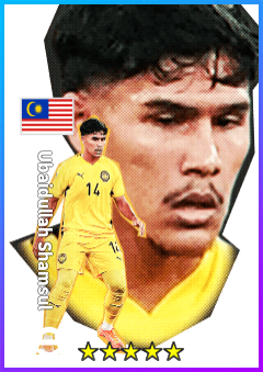 Ubaidullah Shamsul