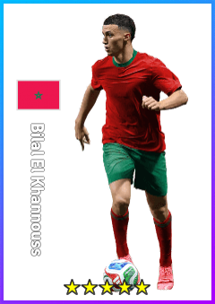 Bilal El Khannouss