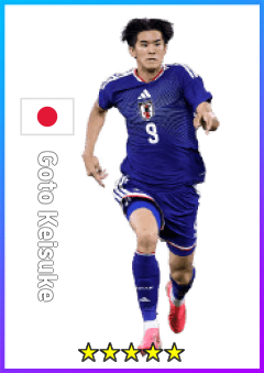 Goto Keisuke