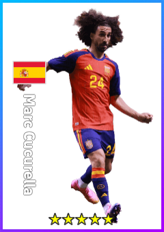 Marc Cucurella