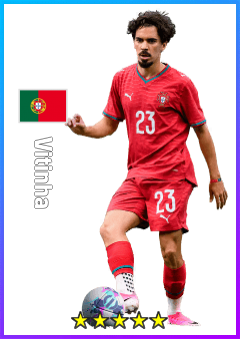 Vitinha
