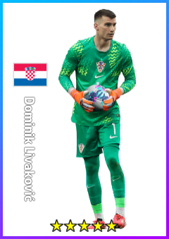Dominik Livakovic