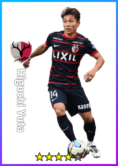 Higuchi Yuta
