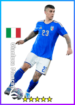 Gianluca Mancini
