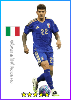 Giovanni Di Lorenzo