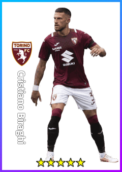 Cristiano Biraghi