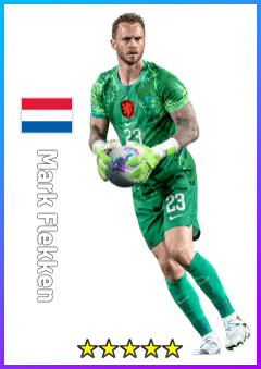 Mark Flekken
