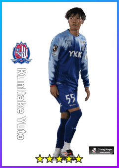 Kunitake Yuto