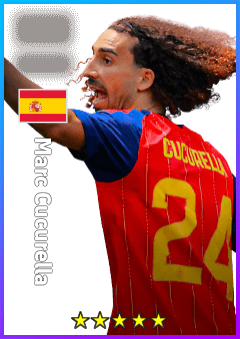 Marc Cucurella