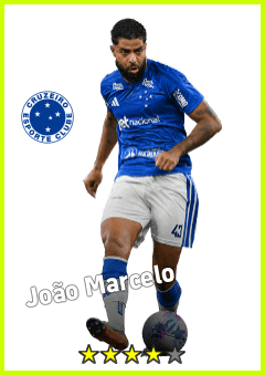 Joao Marcelo