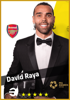David Raya