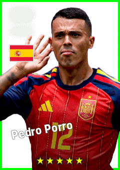 Pedro Porro