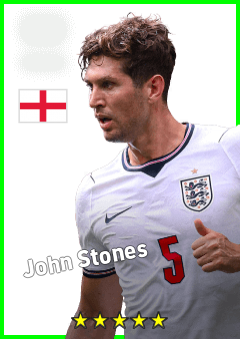 John Stones