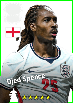 Djed Spence