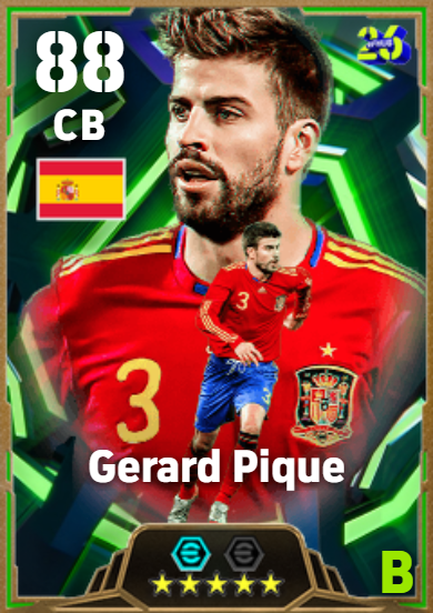 Gerard Pique